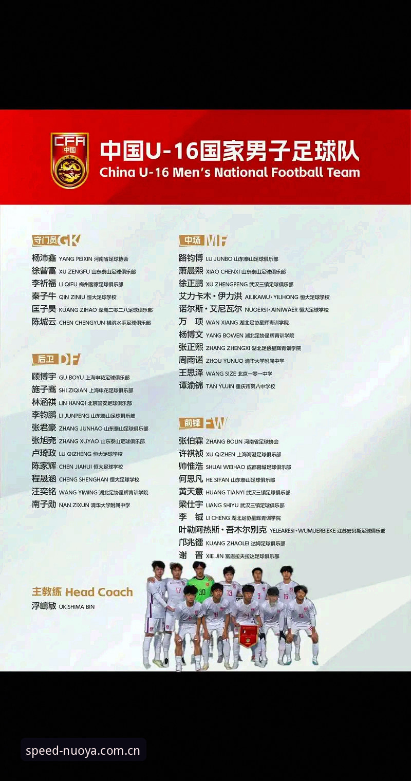 诺亚体育在线平台 U17世界杯抽签揭晓:如何在诺亚体育在线平台追踪中国足球未来之星